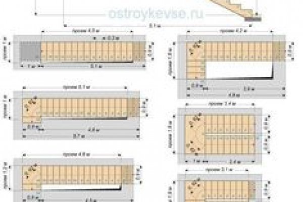 Кракен правила площадки