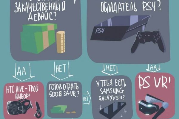 Кракен купить меф