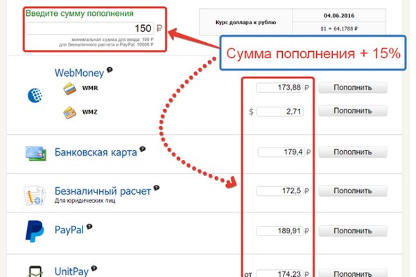Кракен магазин наркотиков