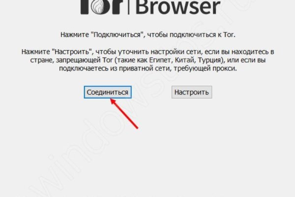 Сайты с наркотой