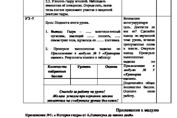 Kraken сайт зеркала