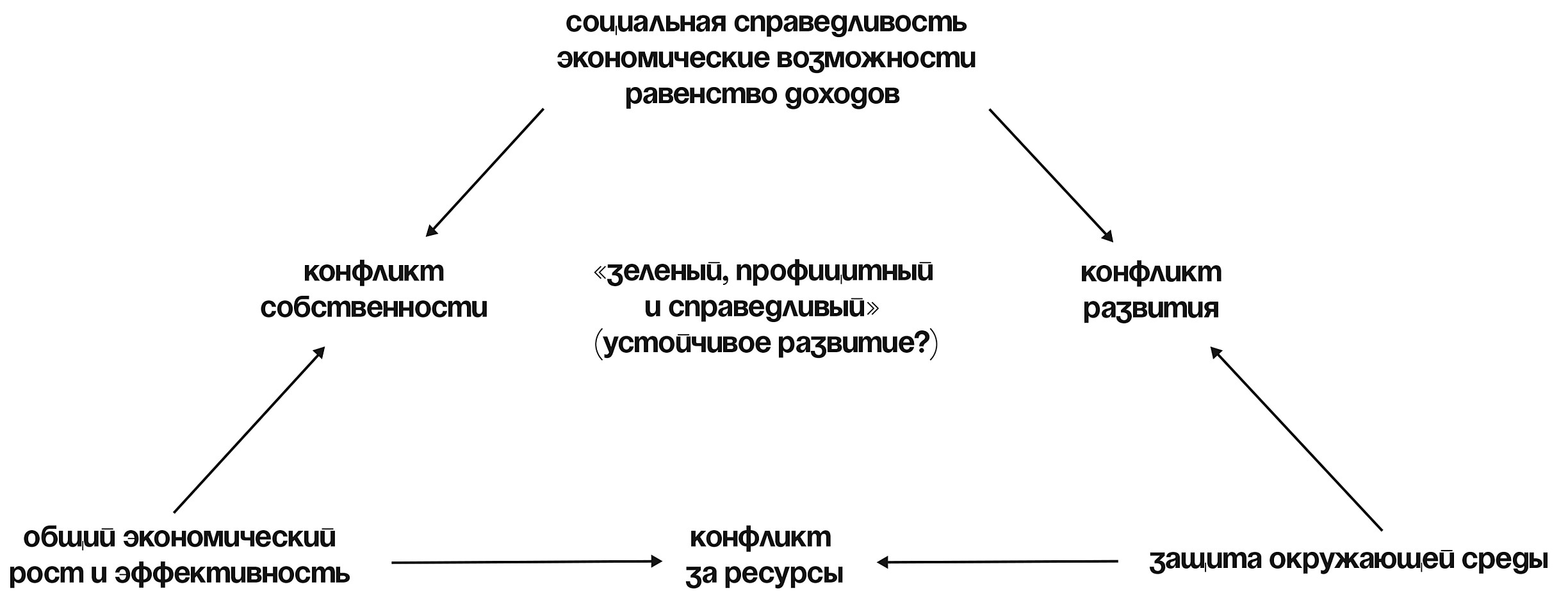 Ссылка на кракен онион